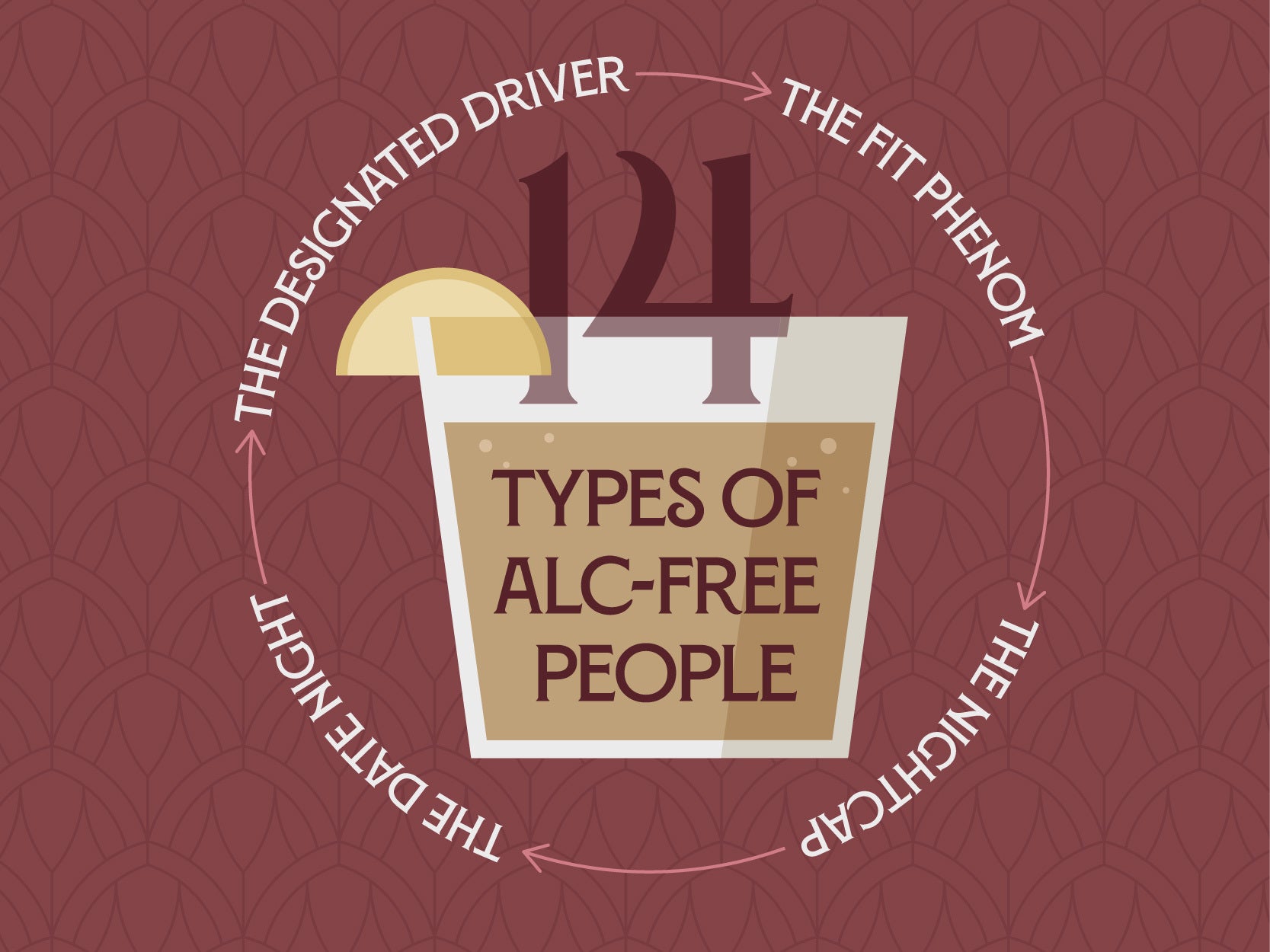 14 Types of Alc-Free People. Which Are You?